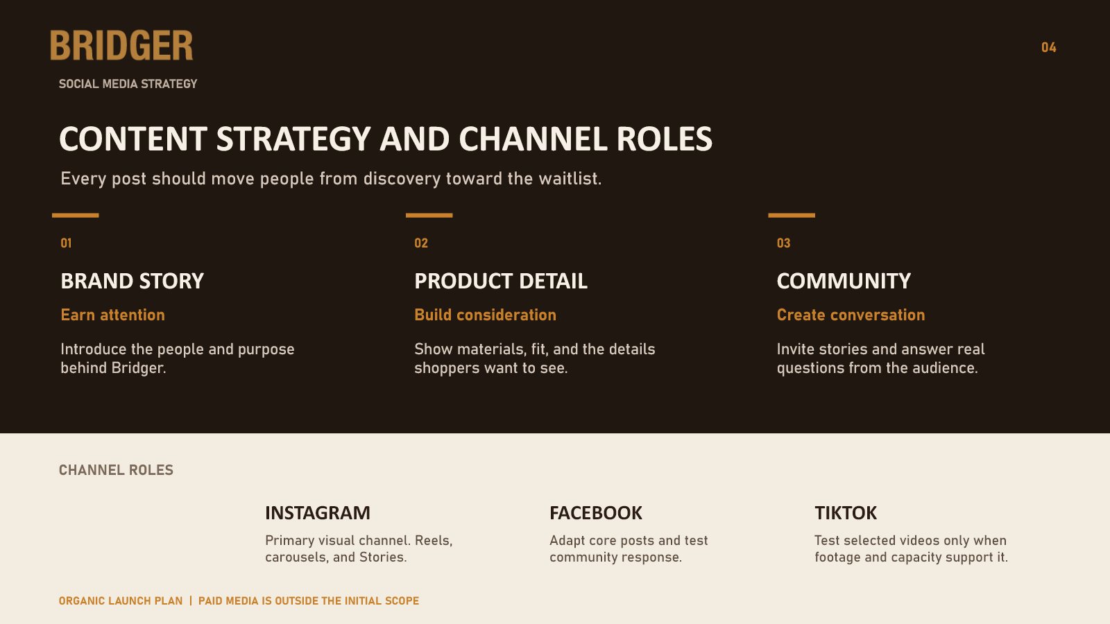 Slide mapping brand story, product detail and community to each channel